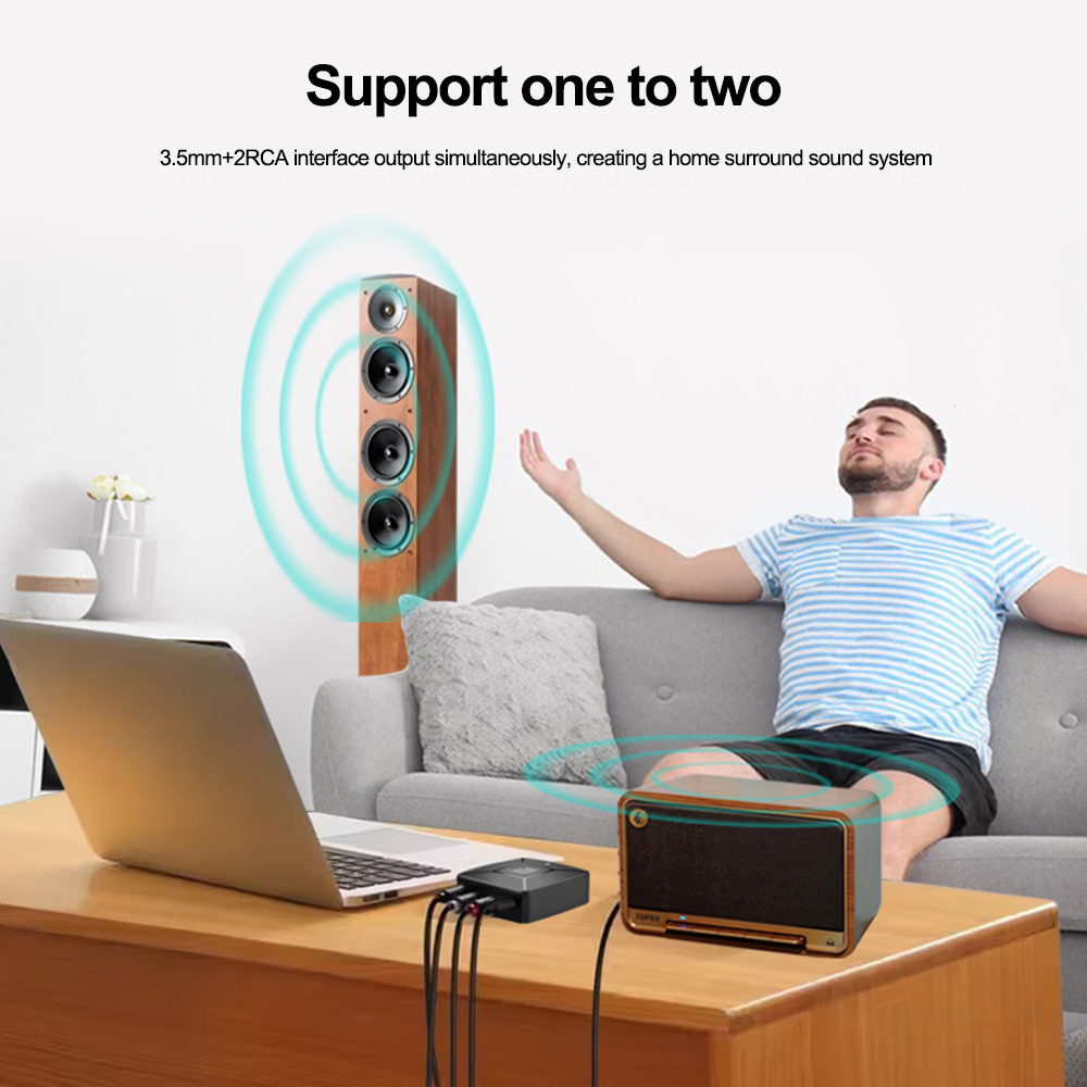 Bluetooth 6.0 Audio Receiver H - Musical Instrument Amplifier 评论和价格