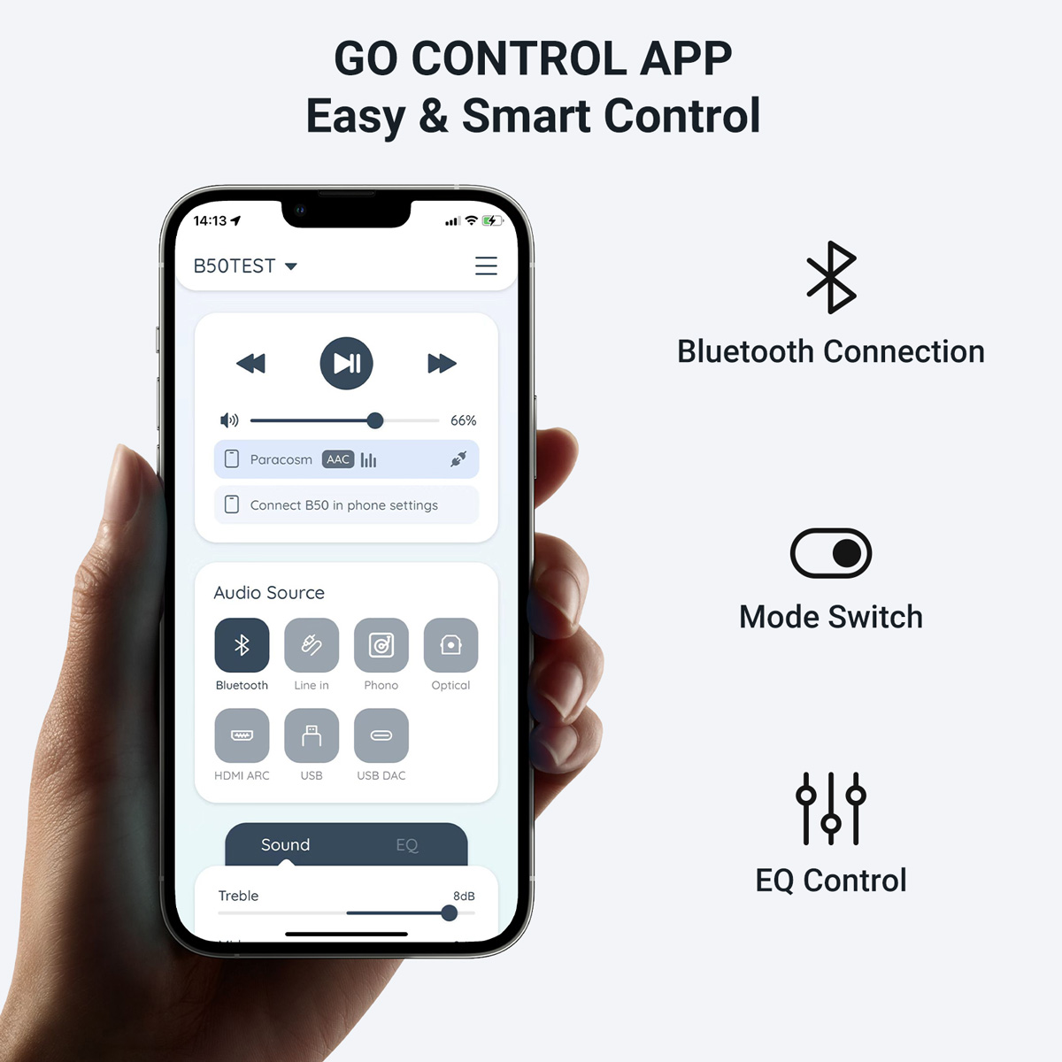 B50 Bluetooth Stereo Amplifier - Musical Instrument Amplifier 评论和价格