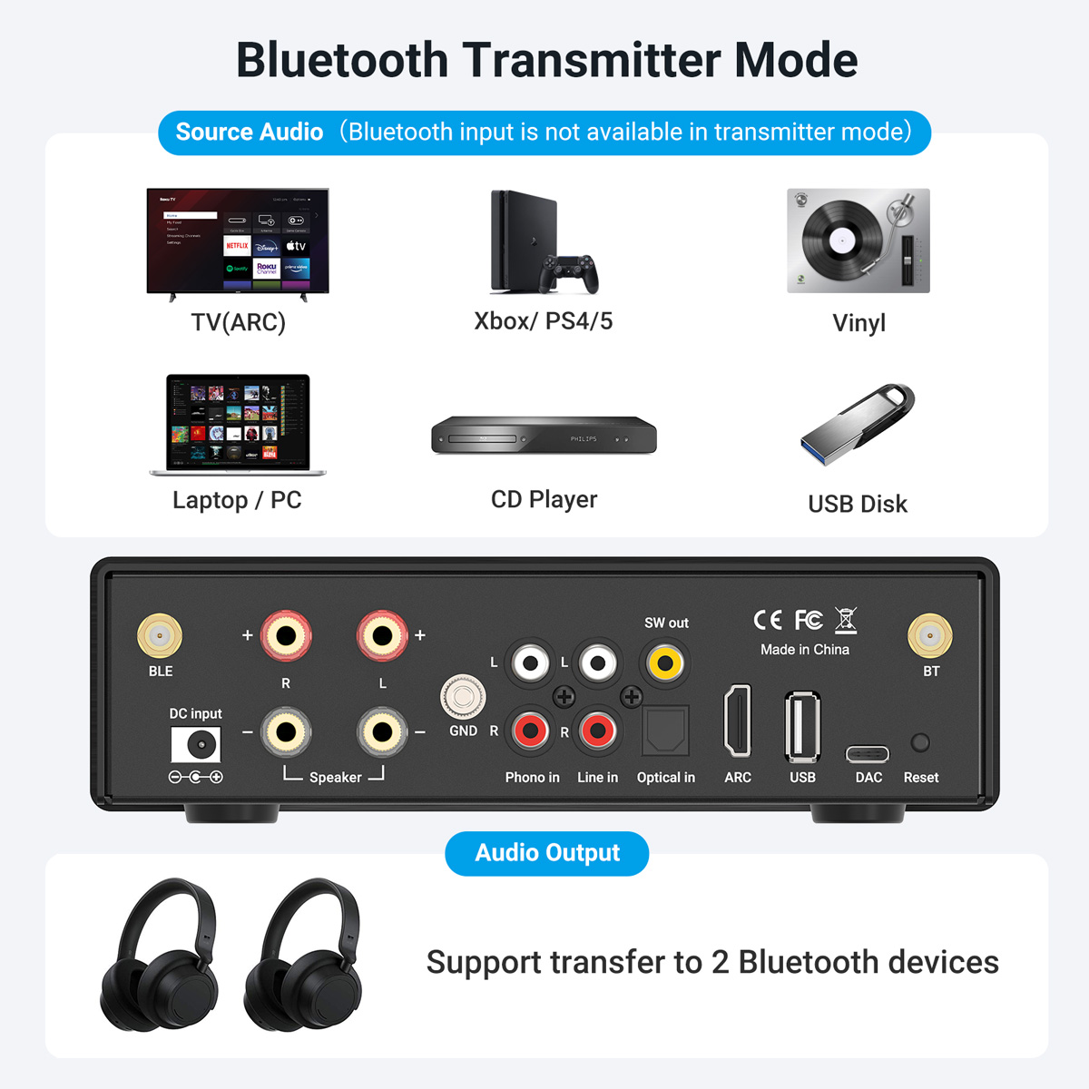 B50 Bluetooth Stereo Amplifier - Musical Instrument Amplifier 评论和价格