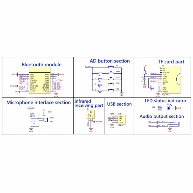 【Y】1 Set KCX_BT003 BLE 5.0 Ste - Musical Instrument Amplifier 评论和价格